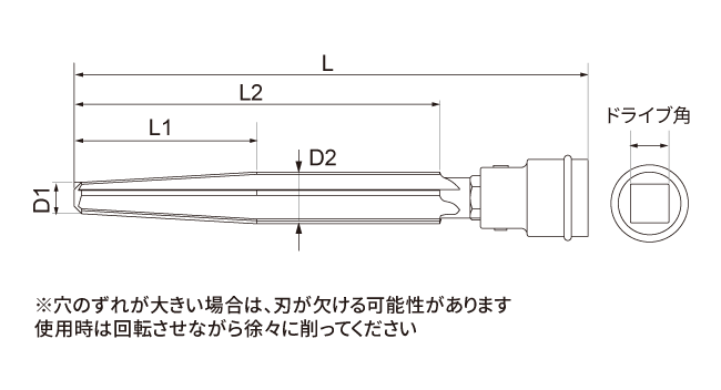 19898 IM-BR225 QCブリッジリーマ 替刃 MUST TOOL 刃径22.5mm刃長150mm 19898 IM-BR225 -  【通販モノタロウ】